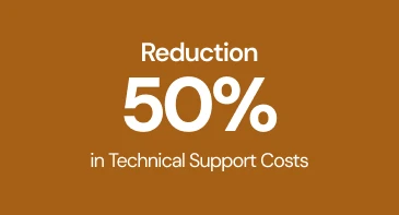 Contact Services Outsourcing
