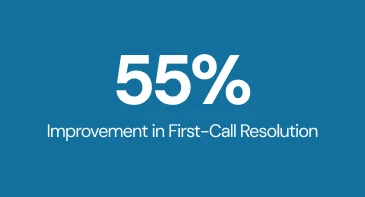 Contact Services Outsourcing